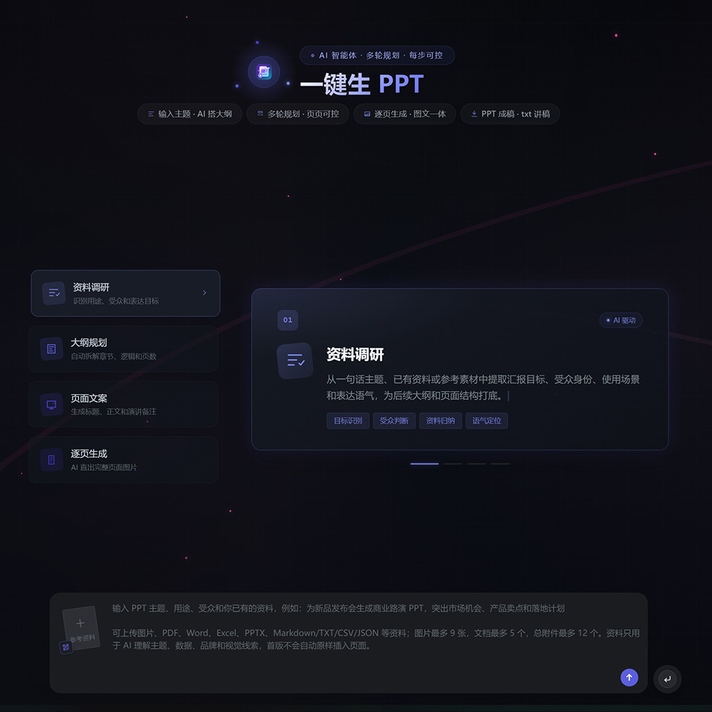 AI 一键生 PPT 演示案例